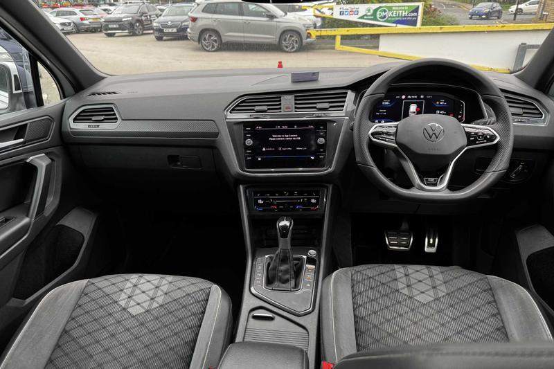 Used Volkswagen Tiguan 2021 for sale - 76302639: Photo 35