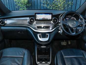 Used Mercedes-Benz EQV 2021 for sale - 73729018: Photo