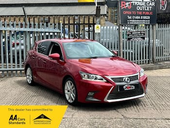 Lexus CT feature image