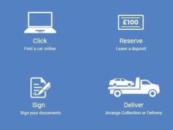 Used Renault Megane 2012 for sale - 74978520: Photo