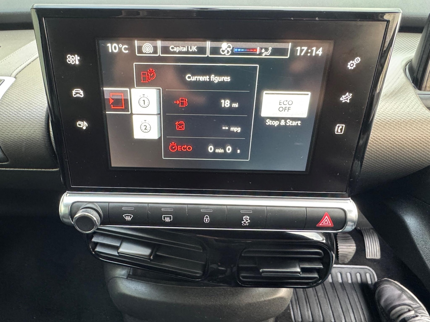 Used Citroen C4 Cactus 2015 for sale - 78046661: Photo 36