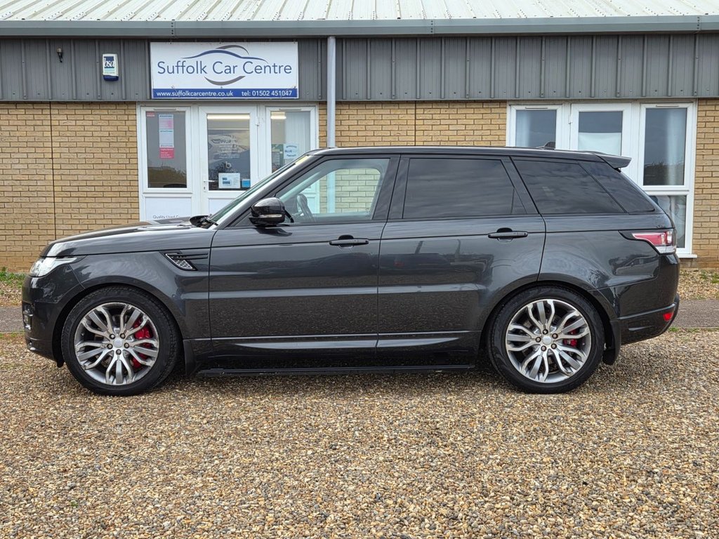 Used Land Rover Range Rover Sport 2016 for sale - 76368198: Photo 16