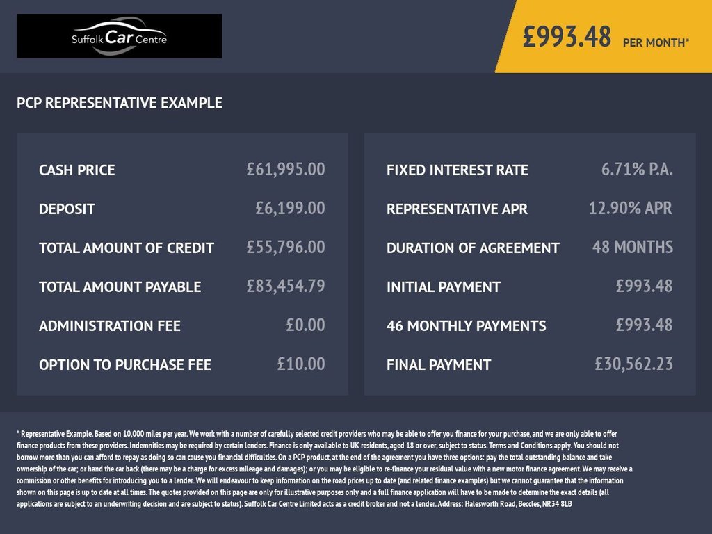 Used Land Rover Defender 2023 for sale - 76470305: Photo 6