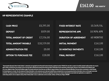 Used Land Rover Discovery Sport 2017 for sale - 75877538: Photo