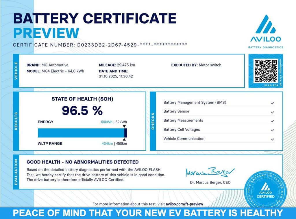 Used MG MG4 2023 for sale - 76417495: Photo 3