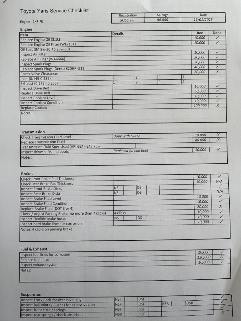 Vehicle 13