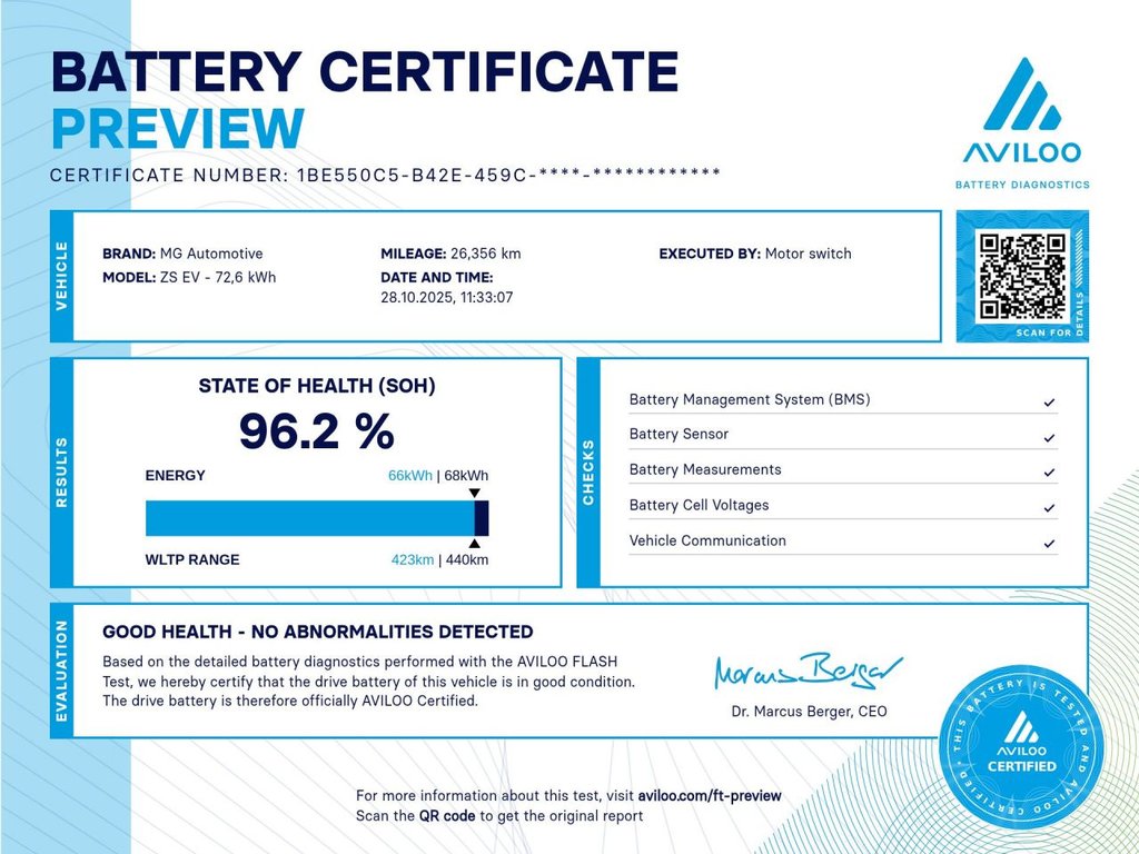 Used MG MG ZS 2022 for sale - 76356972: Photo 3