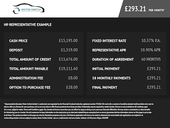 Used Land Rover Range Rover Evoque 2019 for sale - 77850281: Photo