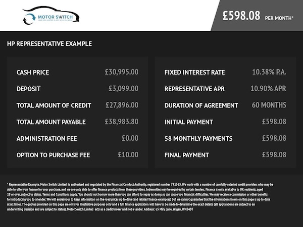 Used Land Rover Range Rover Sport 2019 for sale - 75432996: Photo 8