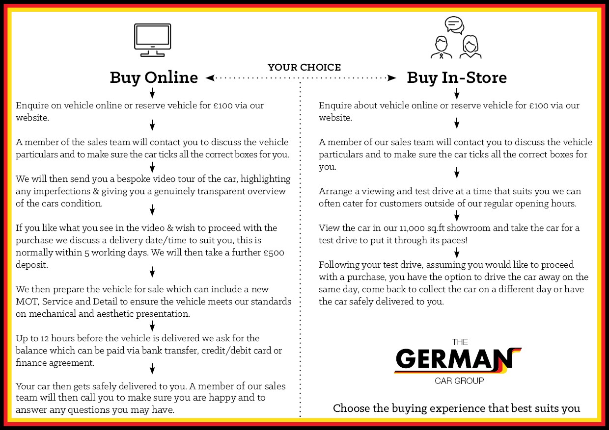 Used BMW M4 2020 for sale - 76762140: Photo 87