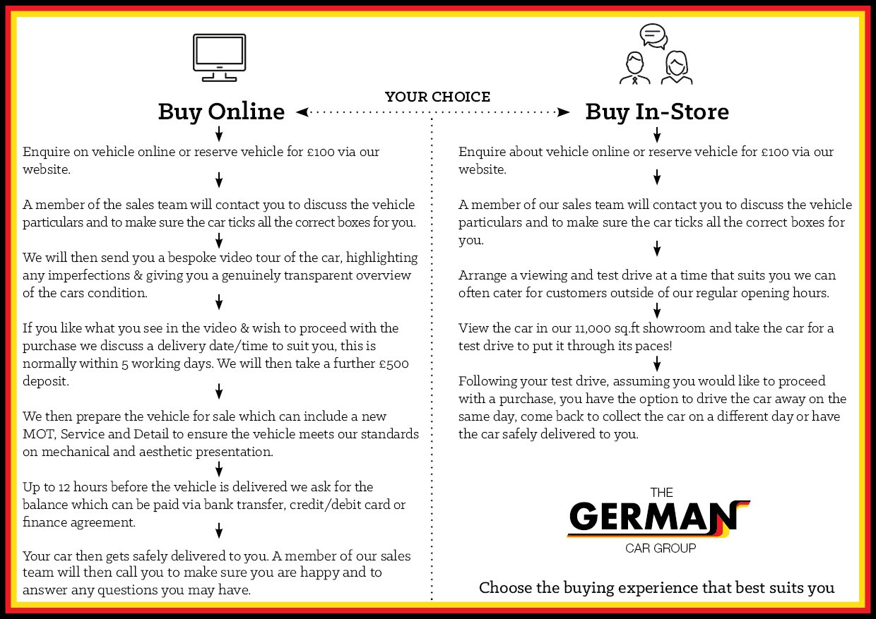 Used Land Rover Defender 90 2023 for sale - 76762134: Photo 89