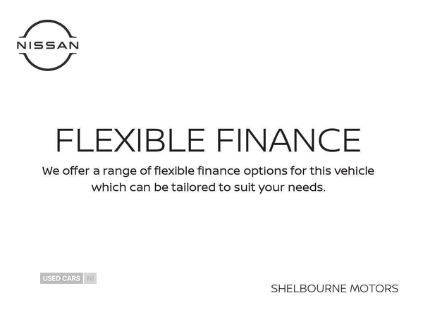 Used Nissan Qashqai 2020 for sale - 76977244: Photo 7