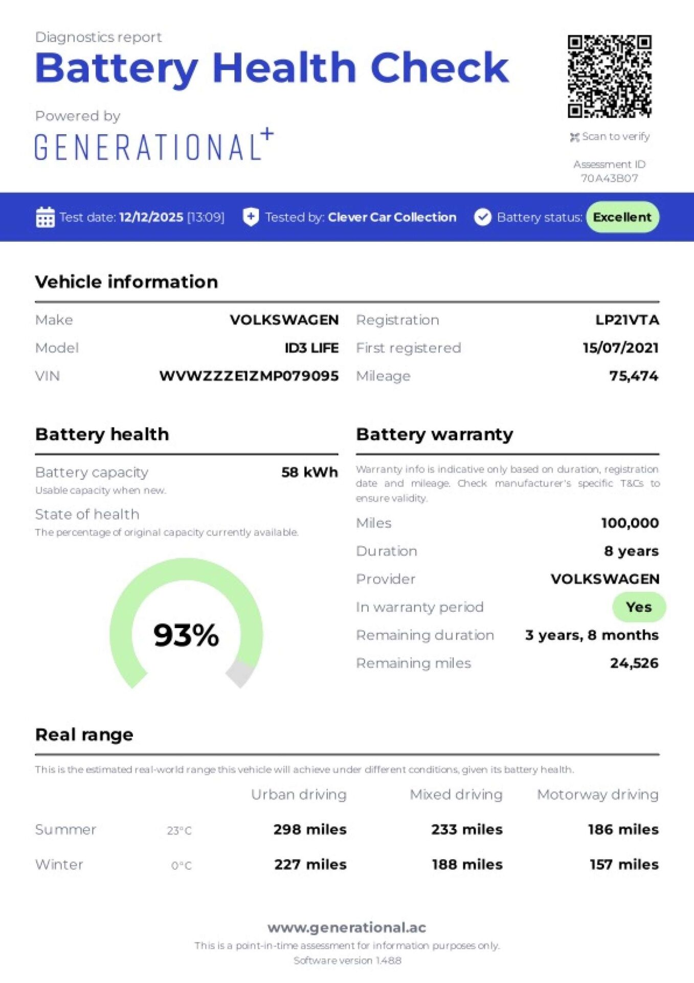 Used Volkswagen ID.3 2021 for sale - 76922767: Photo 8
