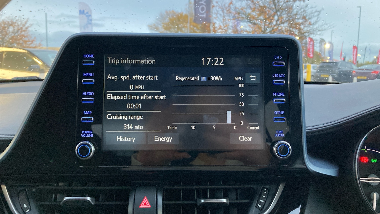 Used Toyota C-HR 2021 for sale - 76426209: Photo 36