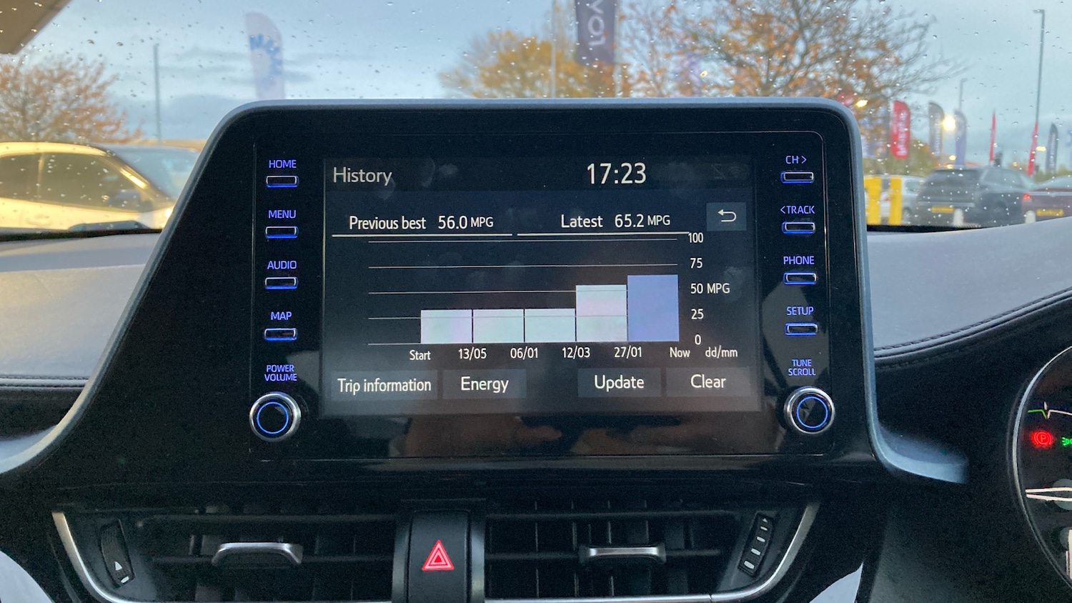 Used Toyota C-HR 2021 for sale - 76426209: Photo 37