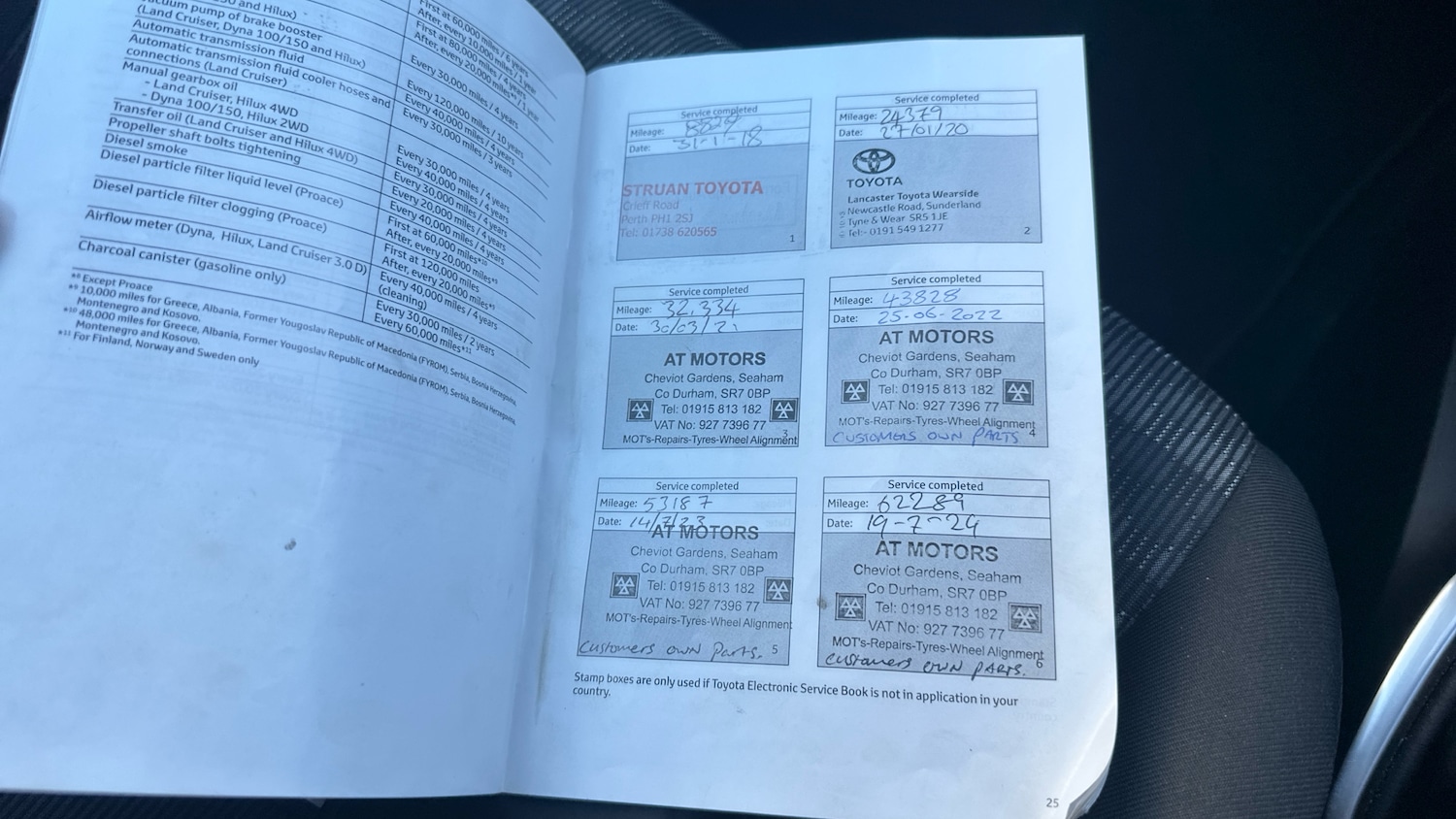 Used Toyota Yaris 2017 for sale - 77975748: Photo 31