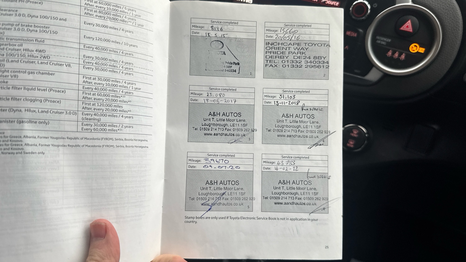 Used Toyota Yaris 2014 for sale - 77023360: Photo 27