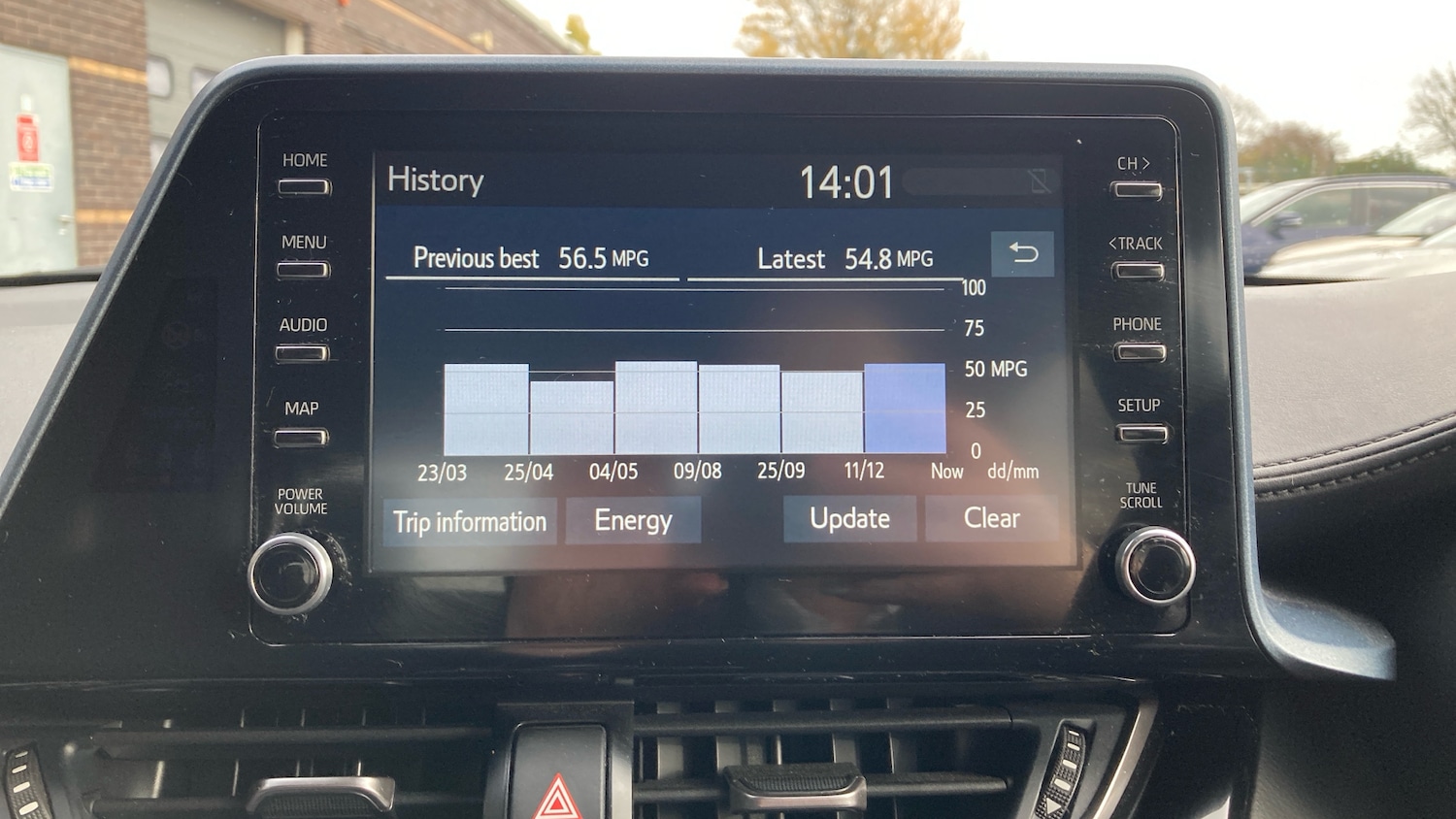 Used Toyota C-HR 2021 for sale - 76479497: Photo 39