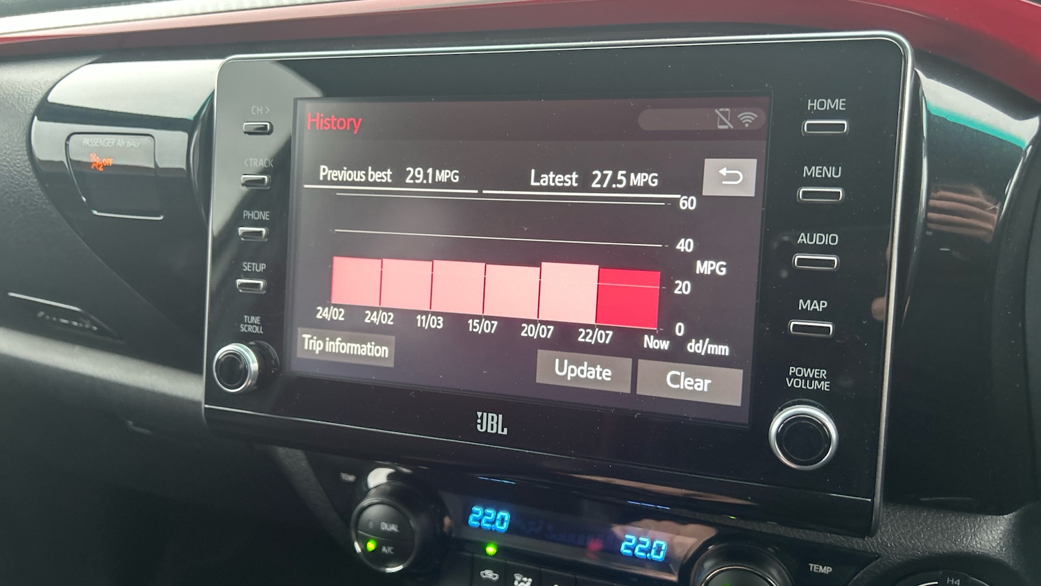 Used Toyota Hilux 2022 for sale - 77208848: Photo 23