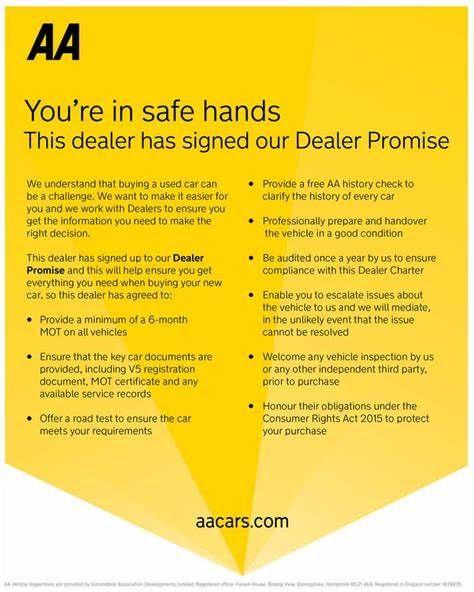 Used Toyota AYGO 2020 for sale - 76072629: Photo 22