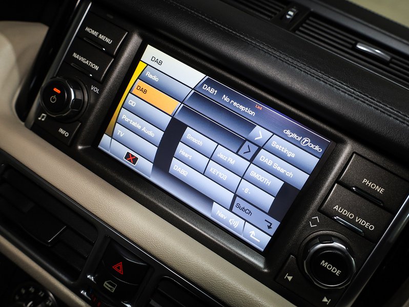 Used Land Rover Range Rover 2011 for sale - 76598403: Photo 27