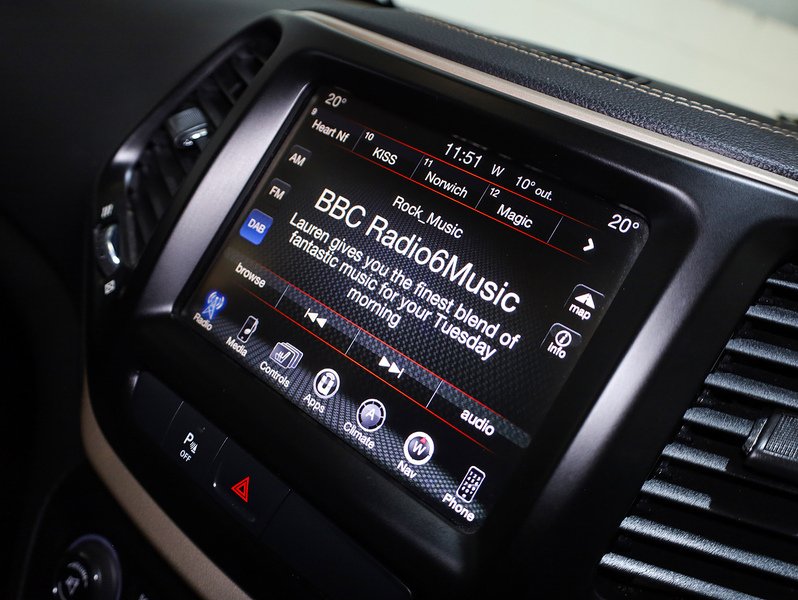 Used Jeep Cherokee 2016 for sale - 76524083: Photo 19