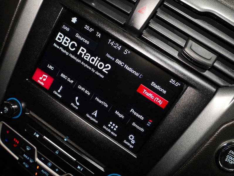 Used Ford Mondeo 2017 for sale - 77422916: Photo 22