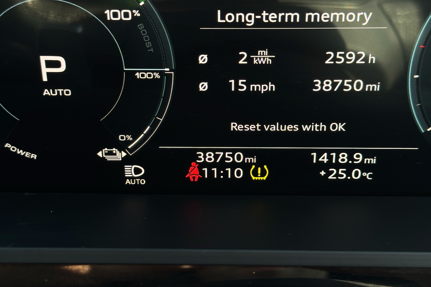 Used Audi e-tron 2022 for sale - 76390863: Photo 15