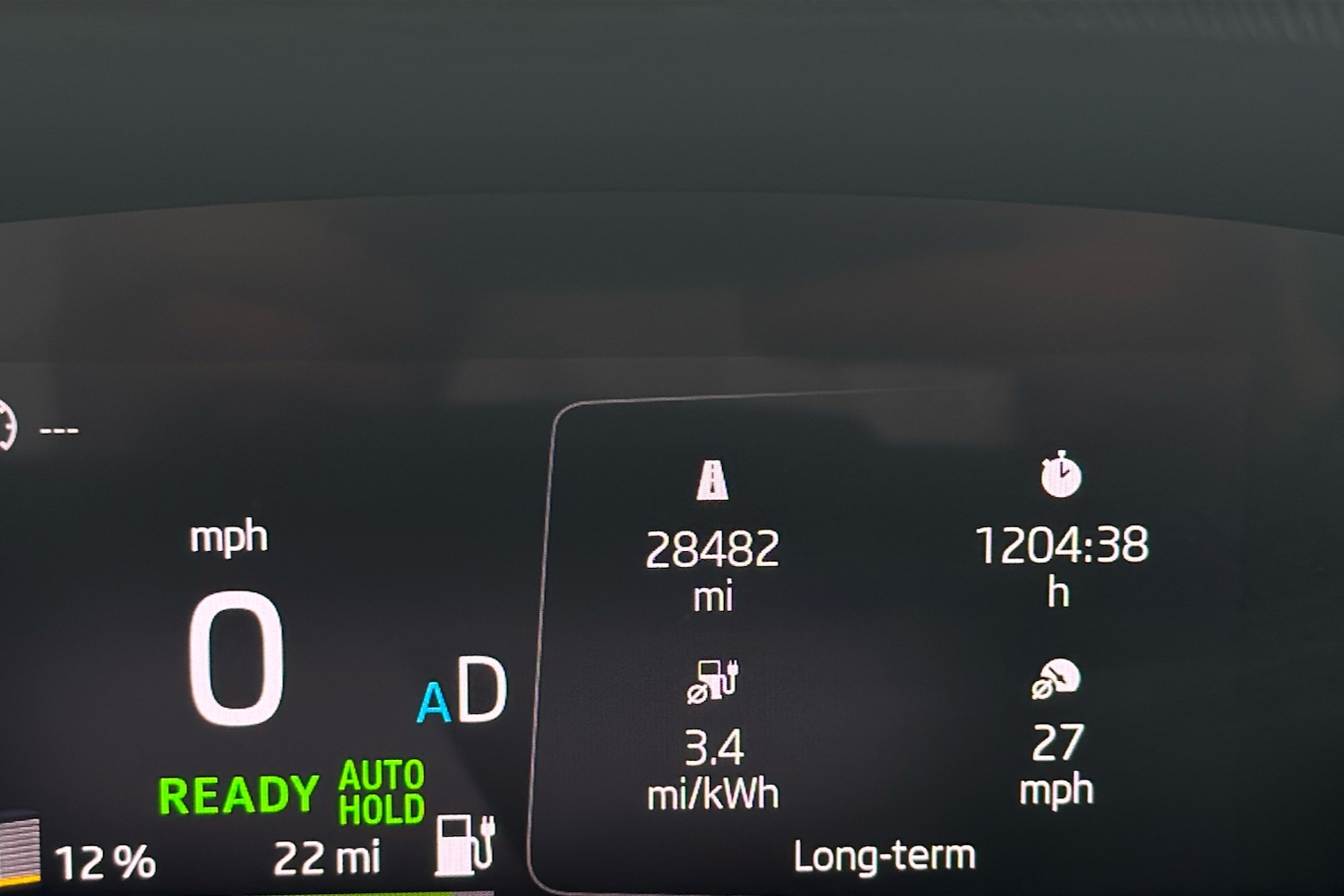 Used Skoda Enyaq 2022 for sale - 76193690: Photo 15