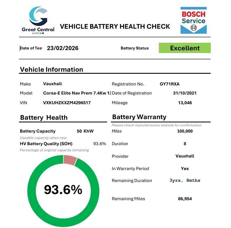Used Vauxhall Corsa 2021 for sale - 77292752: Photo 46