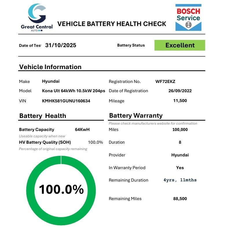 Used Hyundai KONA 2022 for sale - 77292750: Photo 3