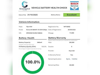 Used Hyundai KONA 2022 for sale - 77292750: Photo