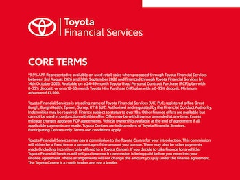 Used Toyota Aygo X 2026 for sale - 79464154: Photo