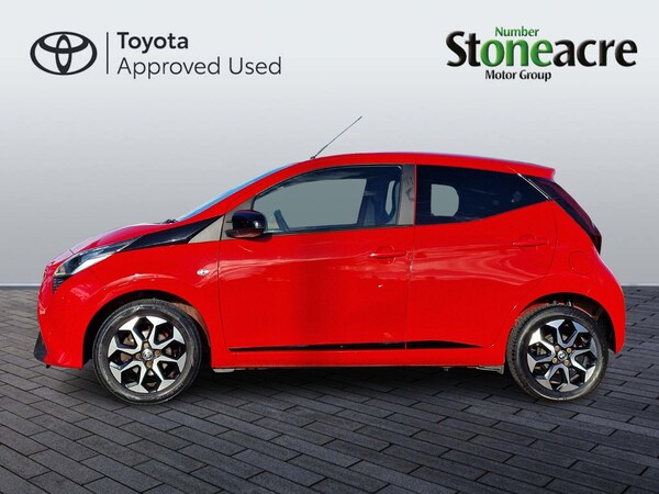 Used Toyota AYGO 2020 for sale - 76001246: Photo 19
