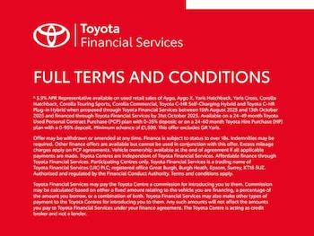 Used Toyota AYGO 2020 for sale - 76001246: Photo 3