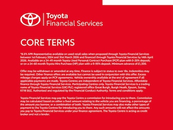 Used Toyota bz4x 2025 for sale - 78684317: Photo