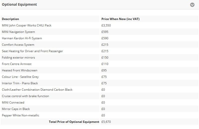 Used MINI Convertible 2016 for sale - 76950612: Photo 5