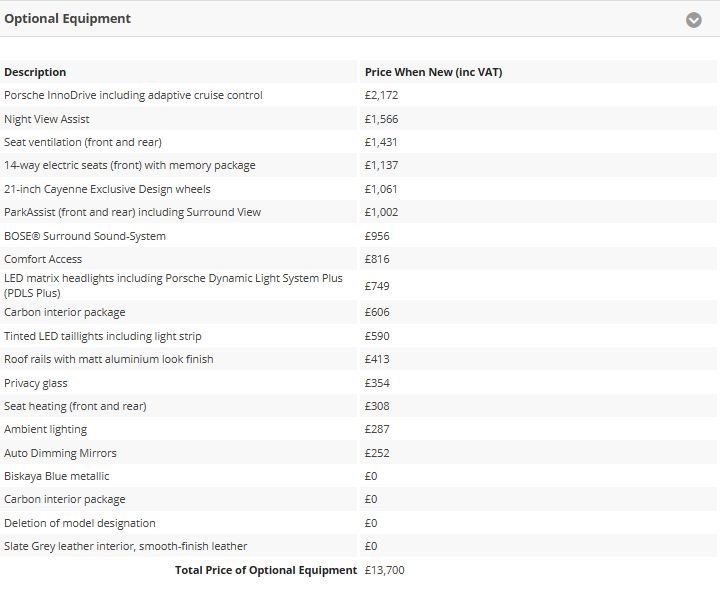 Used Porsche Cayenne 2018 for sale - 77463413: Photo 4