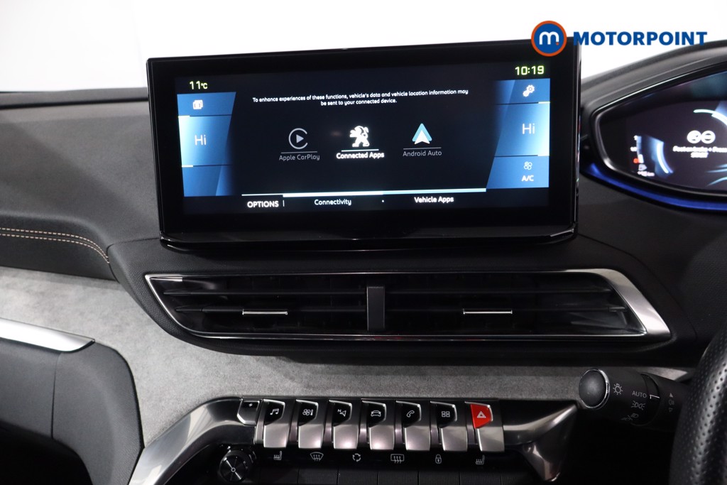 Used Peugeot 3008 2022 for sale - 76638243: Photo 23