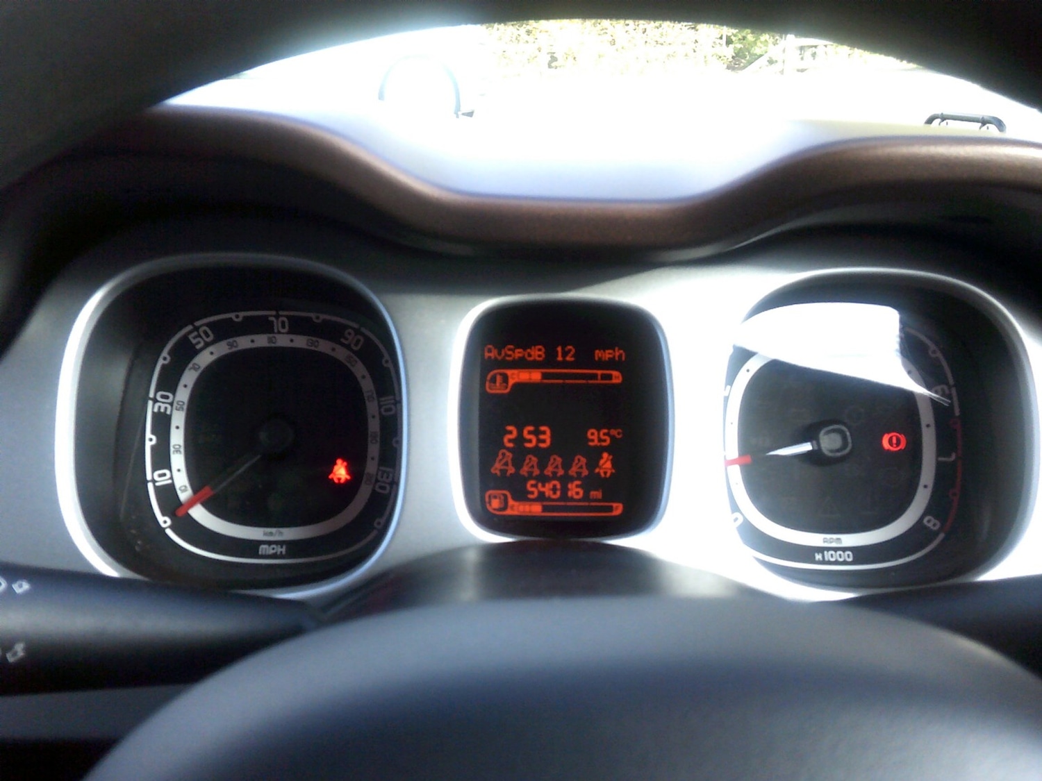 Used Fiat Panda 2015 for sale - 76358225: Photo 10