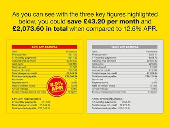 Used Polestar Polestar 2 2023 for sale - 76819178: Photo