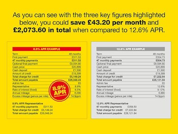 Used Ford Focus 2020 for sale - 77064001: Photo