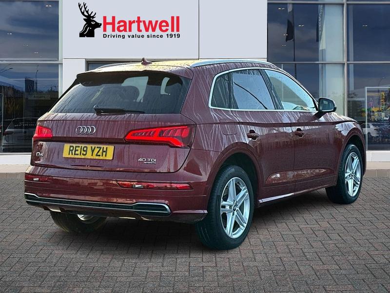 Used Audi Q5 2019 for sale - 76730306: Photo 4