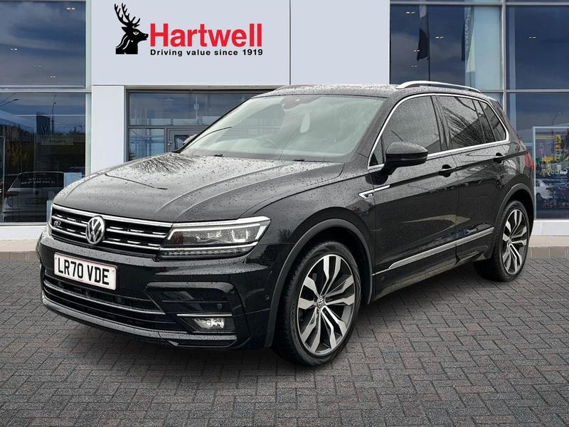 Used Volkswagen Tiguan 2020 for sale - 76690966: Photo 8