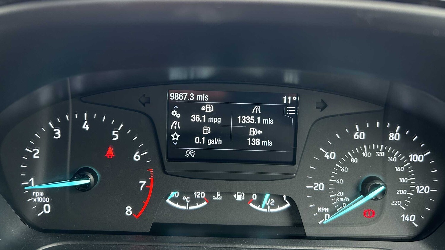 Used Ford Fiesta 2019 for sale - 76075265: Photo 19
