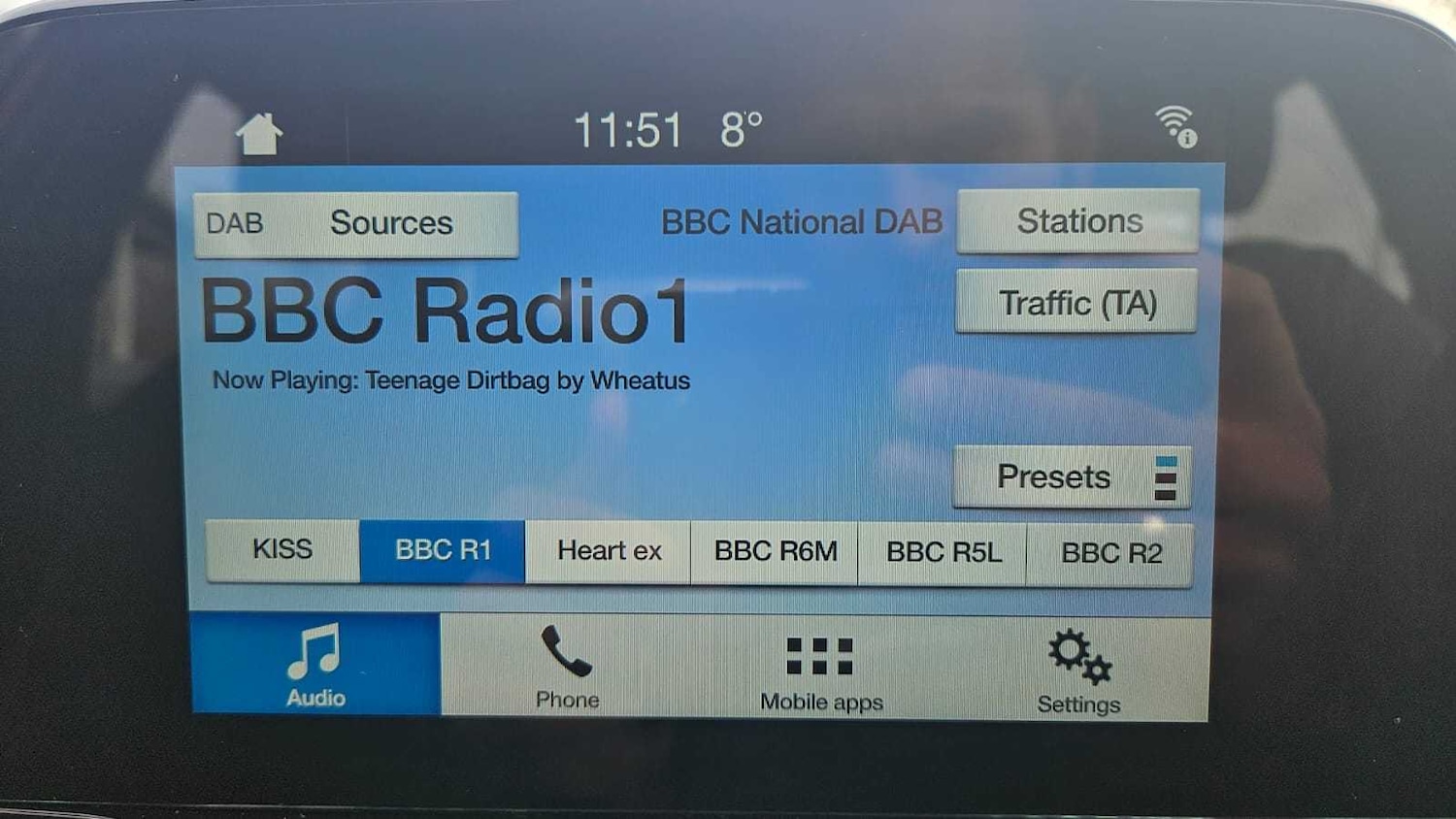 Used Ford Fiesta 2018 for sale - 76938206: Photo 15