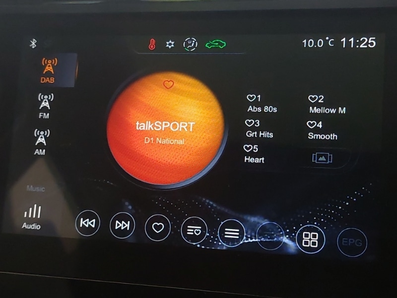 Used MG MG ZS 2021 for sale - 77265760: Photo 18