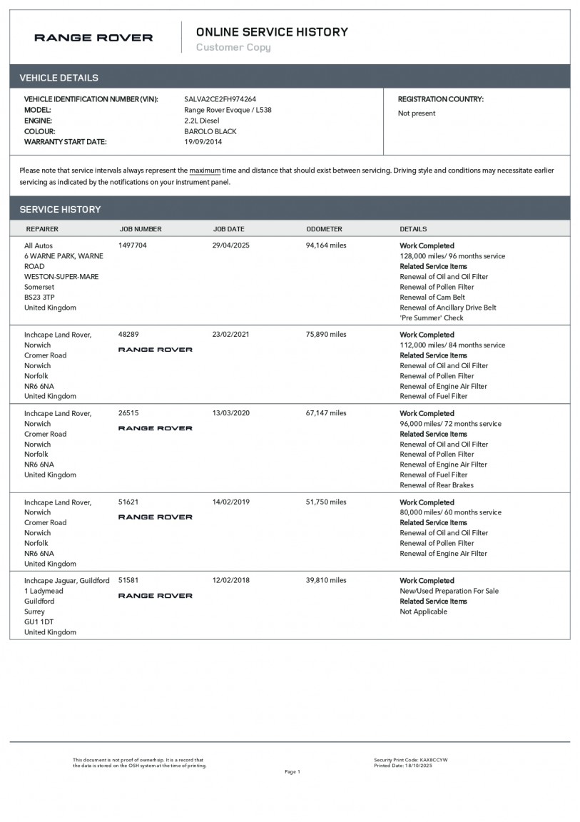 Used Land Rover Range Rover Evoque 2014 for sale - 76418361: Photo 12