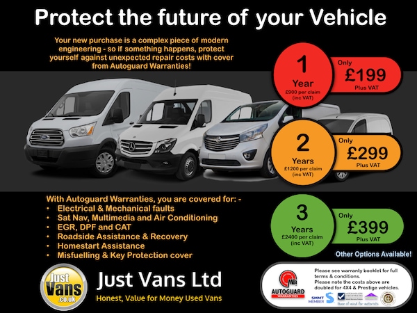 Used Volkswagen Crafter 2021 for sale - 75656225: Photo 20