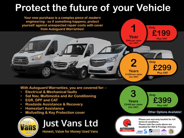 Used Ford Transit 2022 for sale - 75428947: Photo 18